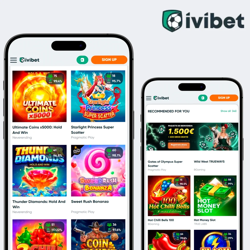 Login-en-Ivibet